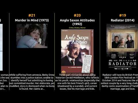 Richard Johnson - Best movies