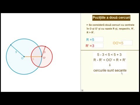 DREAPTĂ - CERC; CERC - CERC (poziții)