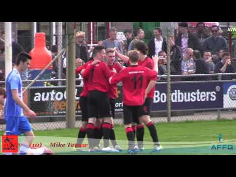 Samenvatting AVW'66    vs    SVI