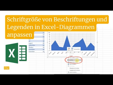Microsoft Excel Tutorial: Schriftgröße von Beschriftungen und Legenden in Excel Diagrammen anpassen