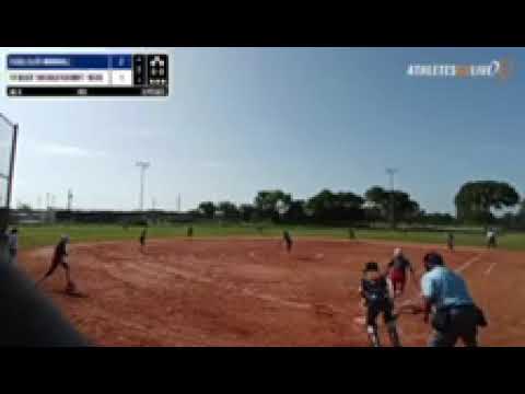 Stars Across Tx Elite- Offensive Highlights 2025