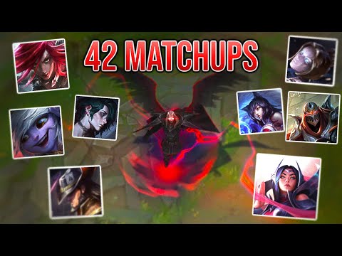 SWAIN MID MATCHUPS IN 32 MINUTES