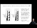 DB2 Chapter 10 Video 51 Column Order In Composite Indexes Most Selective First