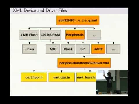 FOSDEM 2014 - The Xpcc Microcontroller Framework