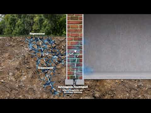 Wieso wird die Wand feucht? Wie gelangt Feuchtigkeit ins Mauerwerk? Wie dringt Wasser in Wände ein?