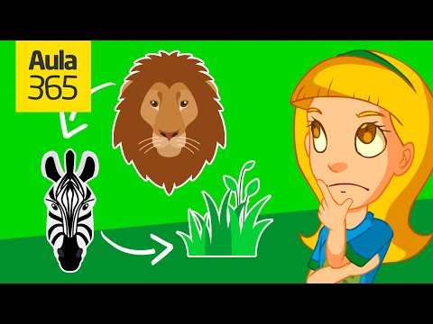 download lagu mp3 mp4 Alimenticia, download lagu Alimenticia gratis, unduh video klip Alimenticia