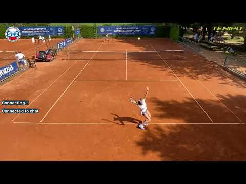 Kiara Zabkova - Mia Pohankova