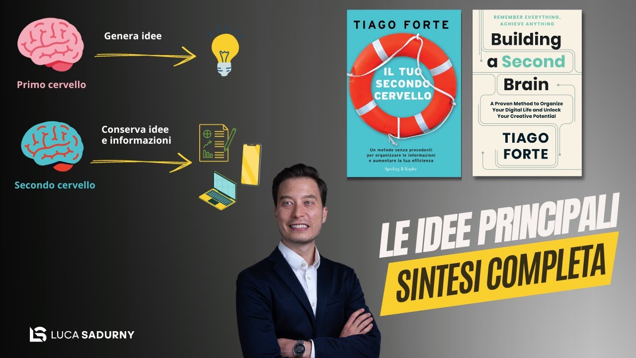 IL TUO SECONDO CERVELLO di Tiago Forte: sintesi del metodo Building a Second Brain in italiano