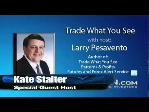 April 11th Trade What You See with Larry Pesavento - 2012