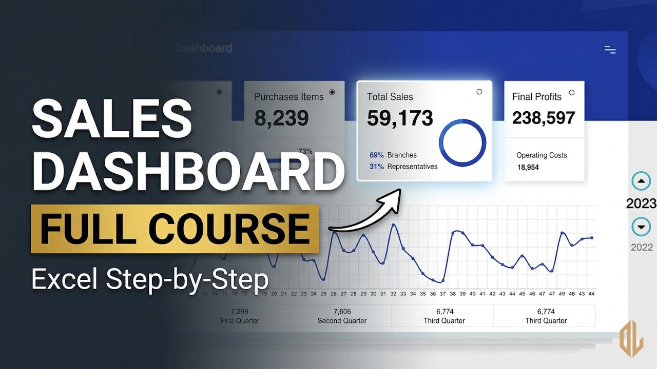 Excel Sales Dashboard MASTERCLASS - Full Course (Build This Exact Report)