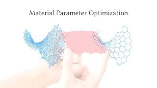 Analysis of a reduced-order model for the simulation of elastic geometric zigzagspring metamaterials