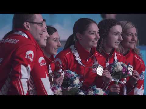 Первенство мира по кёрлингу среди юниоров: итоги / The World Junior Curling Championships 2020