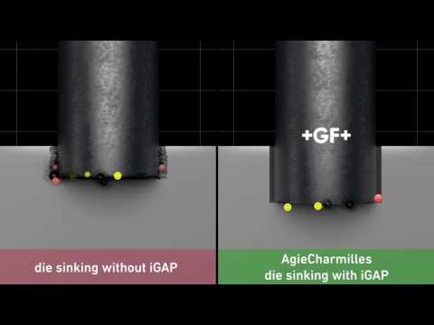 GF Machining Solutions iGAP technology