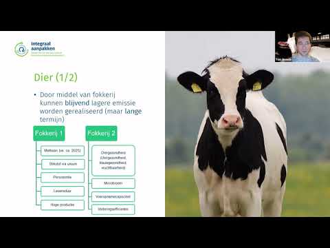 , title : 'Methaan en ammoniak reduceren op veehouderij | Lezing voor studenten'