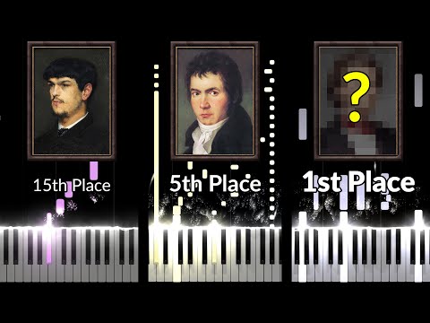Top 20 Most Famous Piano Pieces by Classical Composers