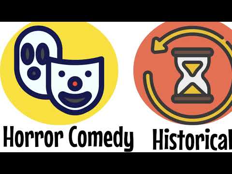 Every Film Genre Explained in 10 Minutes