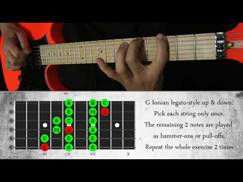 The Essential Warm-Up Solution: GUITAR YOGA 1 / Pt.70 - Legato Workout Prep 2/2 Practice Tempo
