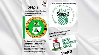 ADULT/CHILD NIN ENROLLMENT,NPC ATTESTION CERTIFICATE REFERENCE,, NIGER