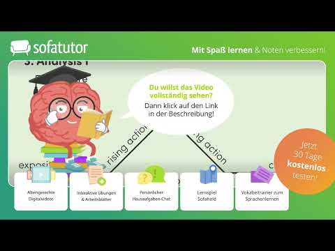 Text analysis Englisch: Texte auf Englisch analysieren – inkl. Fomrulierungshilfen & Checkliste