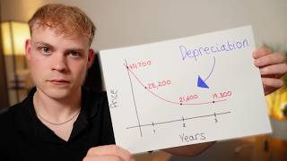 New vs Used Cars: The Shocking Truth About Depreciation