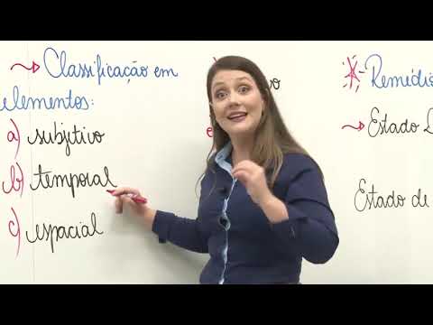 Direitos Individuais e Coletivos:  Liberdade  de Reunião e  Associação