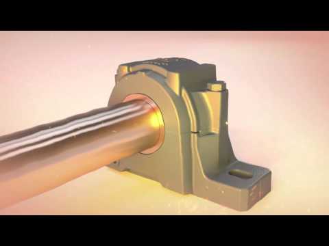 Split pillow block housings, inch dimensions