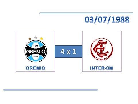 GOLS: Grêmio 4 x 1 Inter de Santa Maria - 03/07/1988 - Supercampeonato Gaúcho