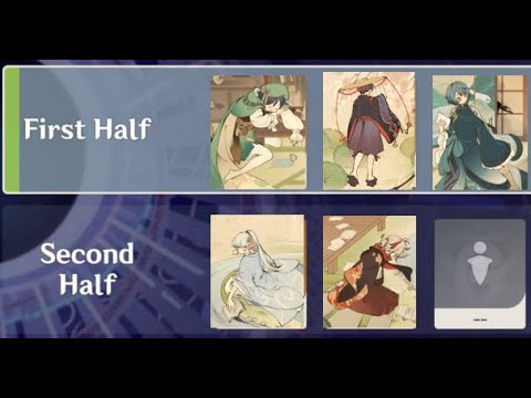 3.3 Spiral Abyss, Irodori Five Kasen Team - (Floor 12, 9★)