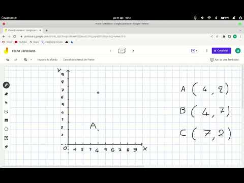 Il piano cartesiano (scuola primaria)
