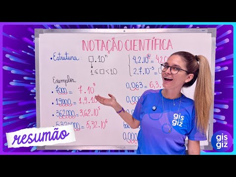 Notação Científica: Fácil e Rápido