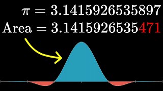 各色の部分の総面積って発散するんじゃなかったっけ・・・? - 突然崩れるパターン | ボールウェイン積分