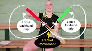 BADMINTON TECHNIQUE #24 - CHANGING GRIP - ‘8-MOVEMENT’