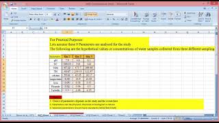 Calculation of Water Quality Index