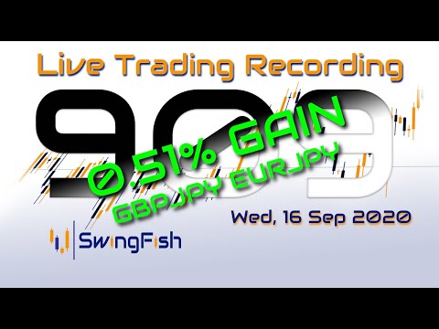 Forex broker cfd handel beste forex broker deutschland