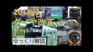【ゆっくり解説】2018年3月 JR・小田急ダイヤ改正 ～ Hello New Diagram !! ～