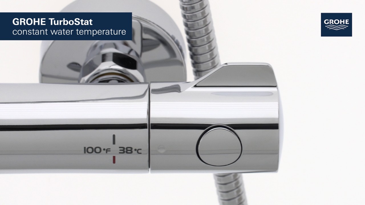 GROHE | Tempesta Shower System | Product Video