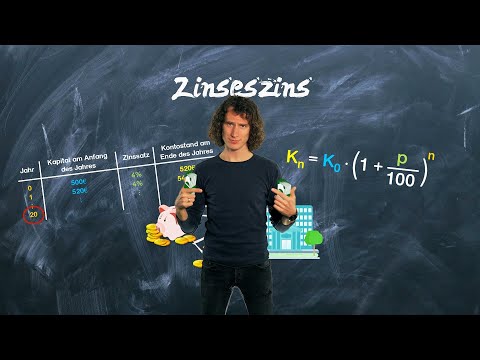 Zinseszins - Zinsrechnung einfach erklärt