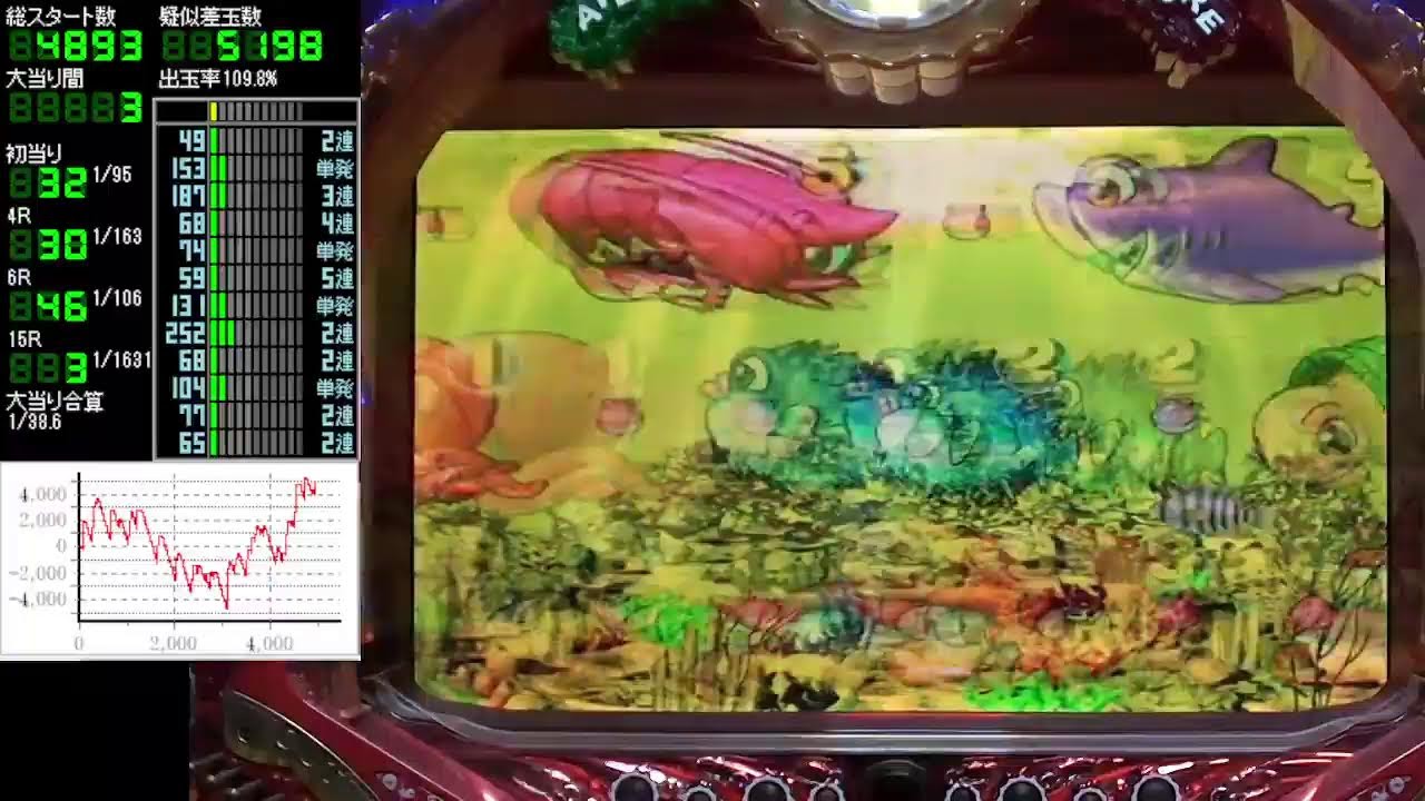 2026/03/30 ライブ配信  CRA大海物語スペシャルSAP