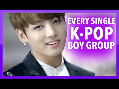 K-POP BOY GROUPS GUIDE (EVERY ACTIVE K-POP BOY GROUP)