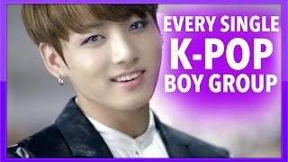 K-POP BOY GROUPS GUIDE (EVERY ACTIVE K-POP BOY GROUP)