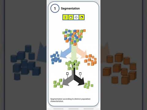 TRIZ crossover MARKETING