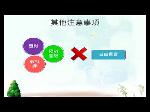 農地農舍買賣一點通