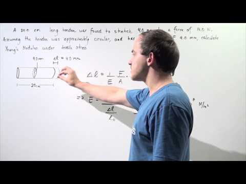 Tensile Stress Example # 1