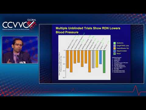 Stable CAD: Limited / No Benefit for PCI: ORBITA Trial