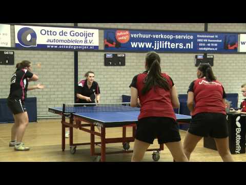 Gebr. van Gent Finaleweken: SKF Tafeltennis