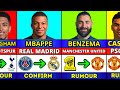 New CONFIRMED and RUMOUR WINTER Transfers News 2024! UTD, Mbappe Real Madrid..