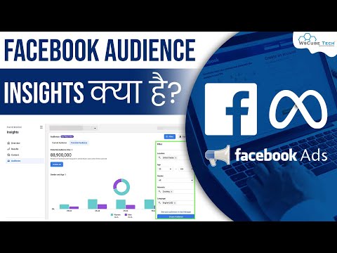 What is Facebook Ads How do Facebook Ads Work Facebook Ads for Beginners