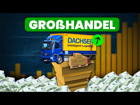 Wie du durch Großhändler erfolgreich auf Amazon skalierst