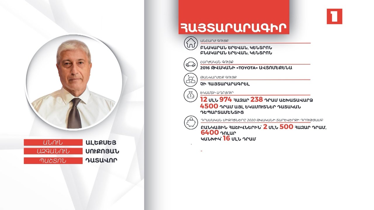 Դատավոր Ալեքսեյ Սուքոյանի գույքի և եկամուտների հայտարարագիրը