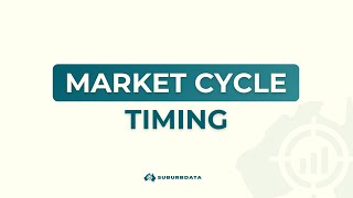 Market Cycle Timing (MCT)